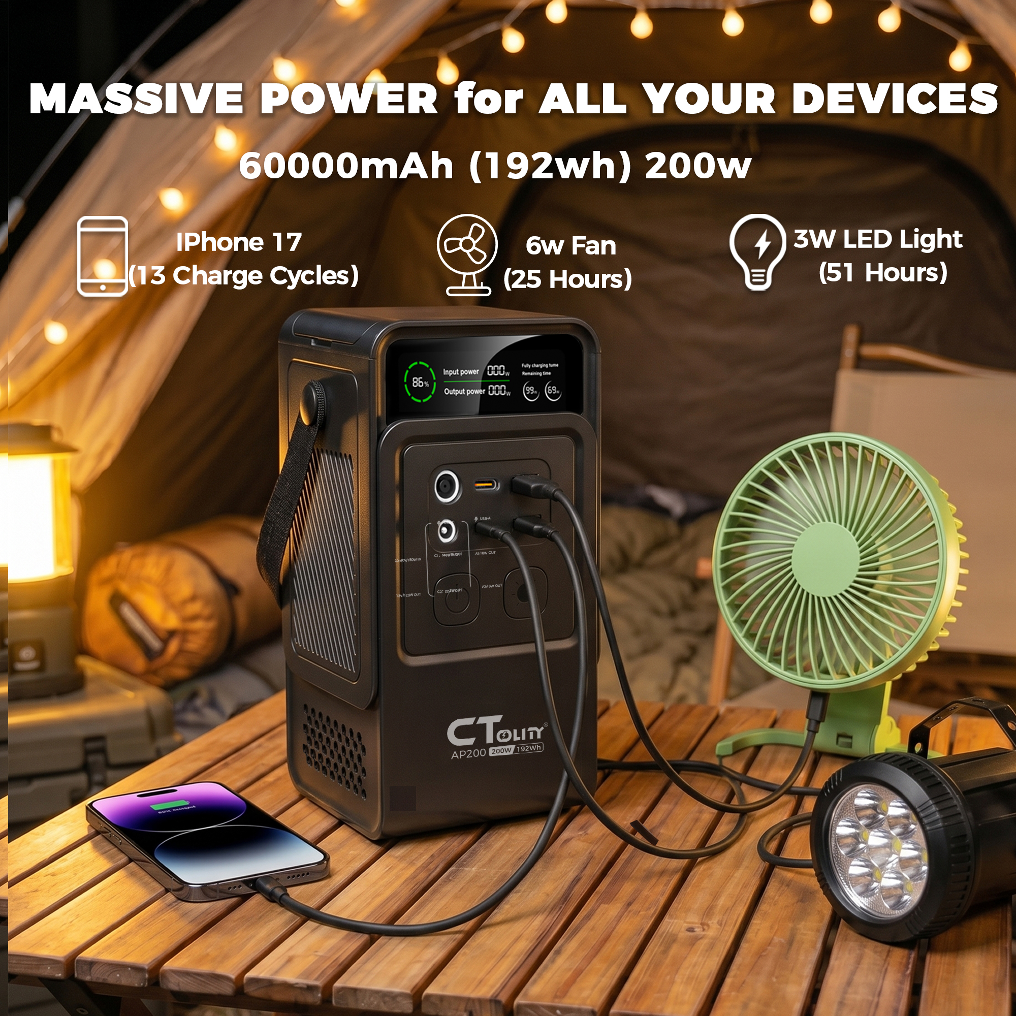 CTOLITY AP200 AP400 200W/500W  - Solar Emergency Charger avaliação e preço