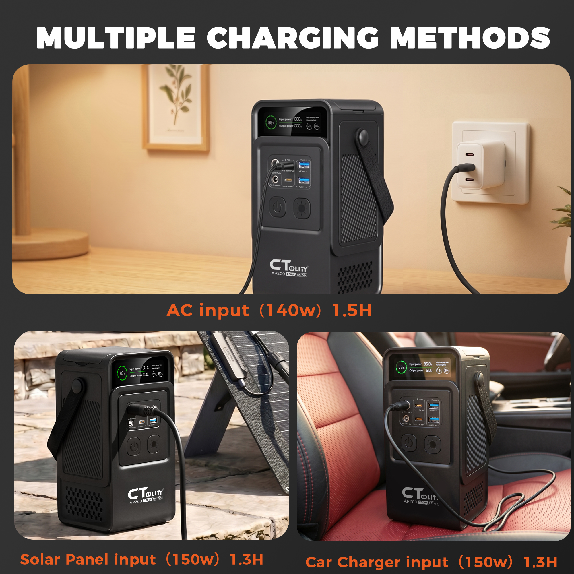 CTOLITY AP200 AP400 200W/500W  - Solar Emergency Charger avaliação e preço