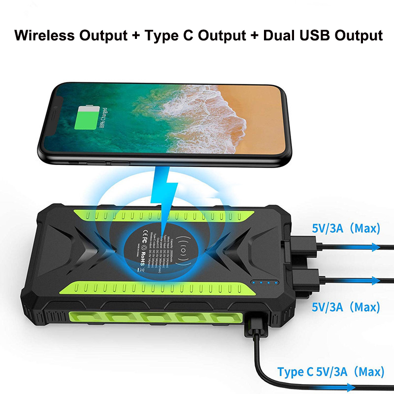 36000mAh Solar Power Bank Fast - Solar Emergency Charger avaliação e preço