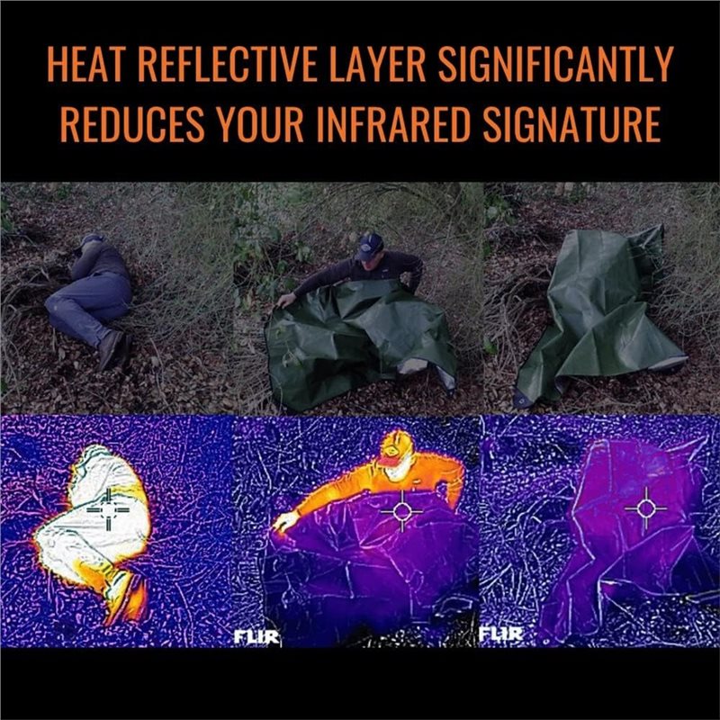【TRAVEL ESSENTIAL】Waterproof,  - Survival Blanket Reflective avaliação e preço