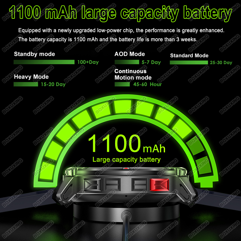 New Military Grade 1100mAh Bat - Compass Lensatic avaliação e preço