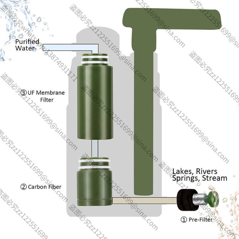 Suitable for Outdoor Water Pur - Water Purification Straw avaliação e preço