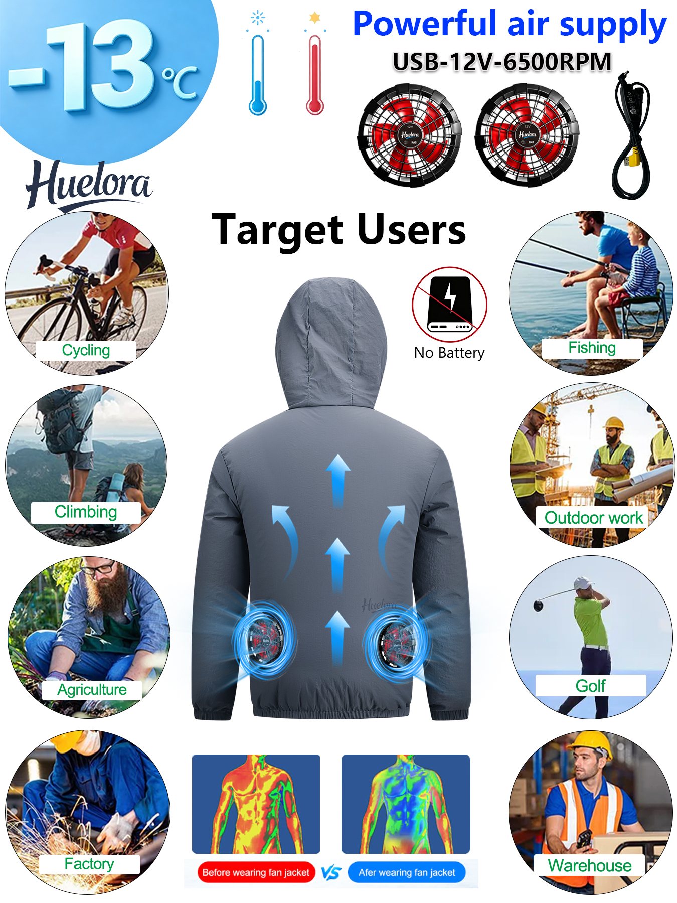 Men's Hooded USB Cooling Jacke - Fishing Kit Compact avaliação e preço