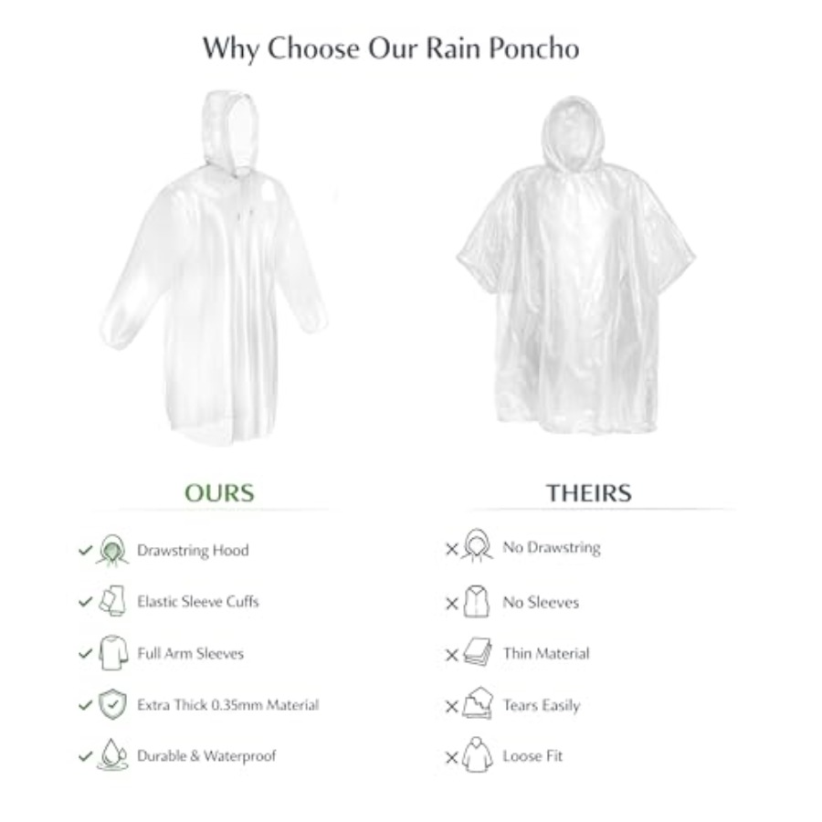 Mindful Design Rain Ponchos wi - Emergency Poncho Rain avaliação e preço