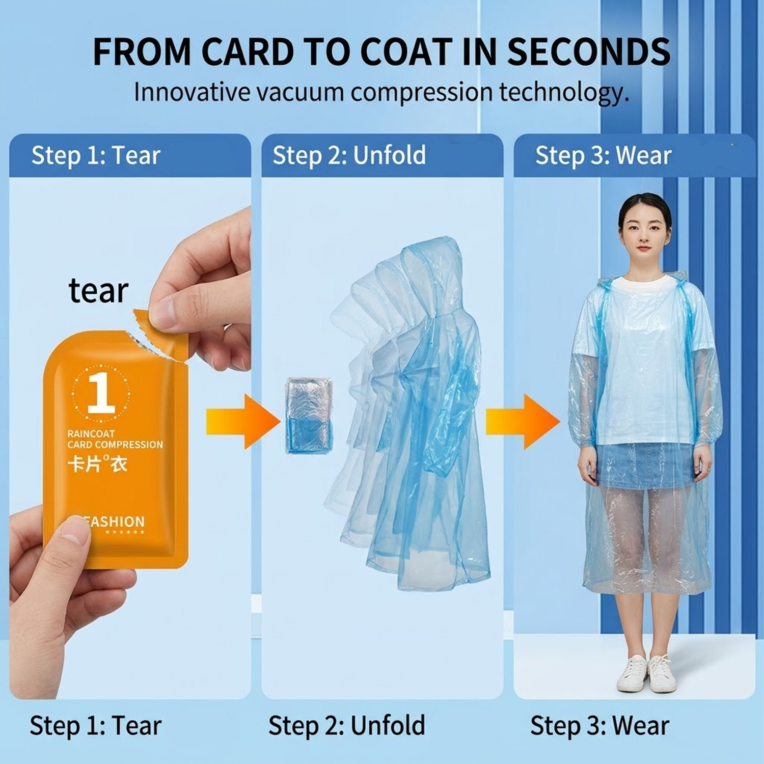Unisex Portable Card Disposabl - Emergency Poncho Rain avaliação e preço