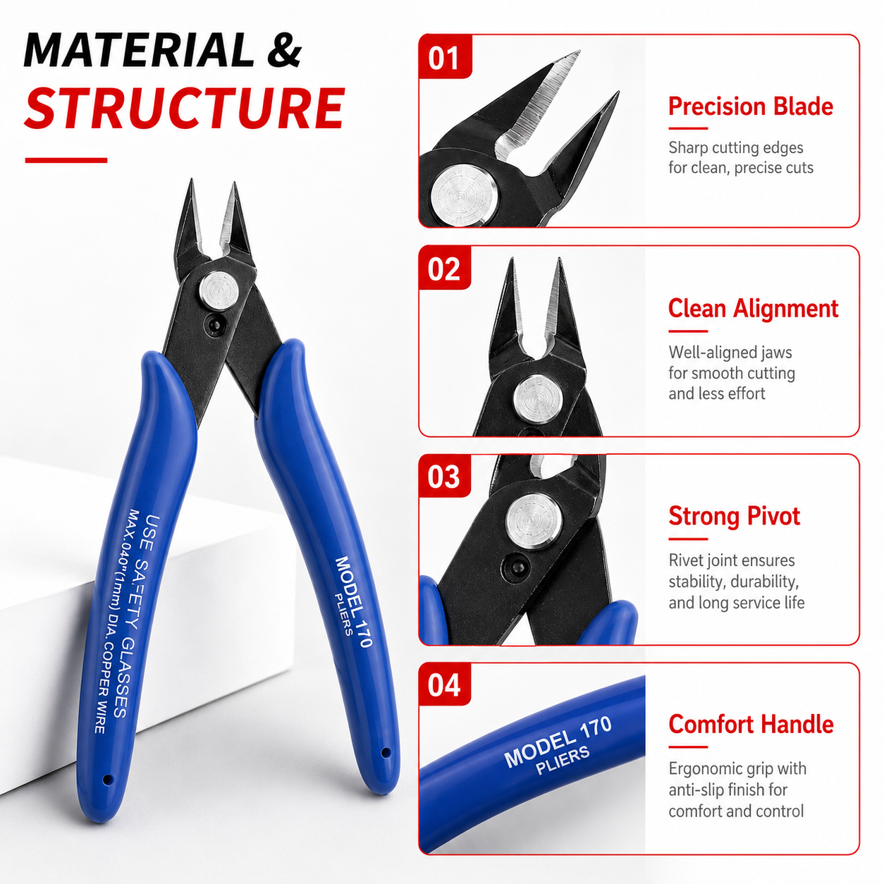 PINMOAP 170 Multi Purpose Plie - Multi Tool Plier avaliação e preço