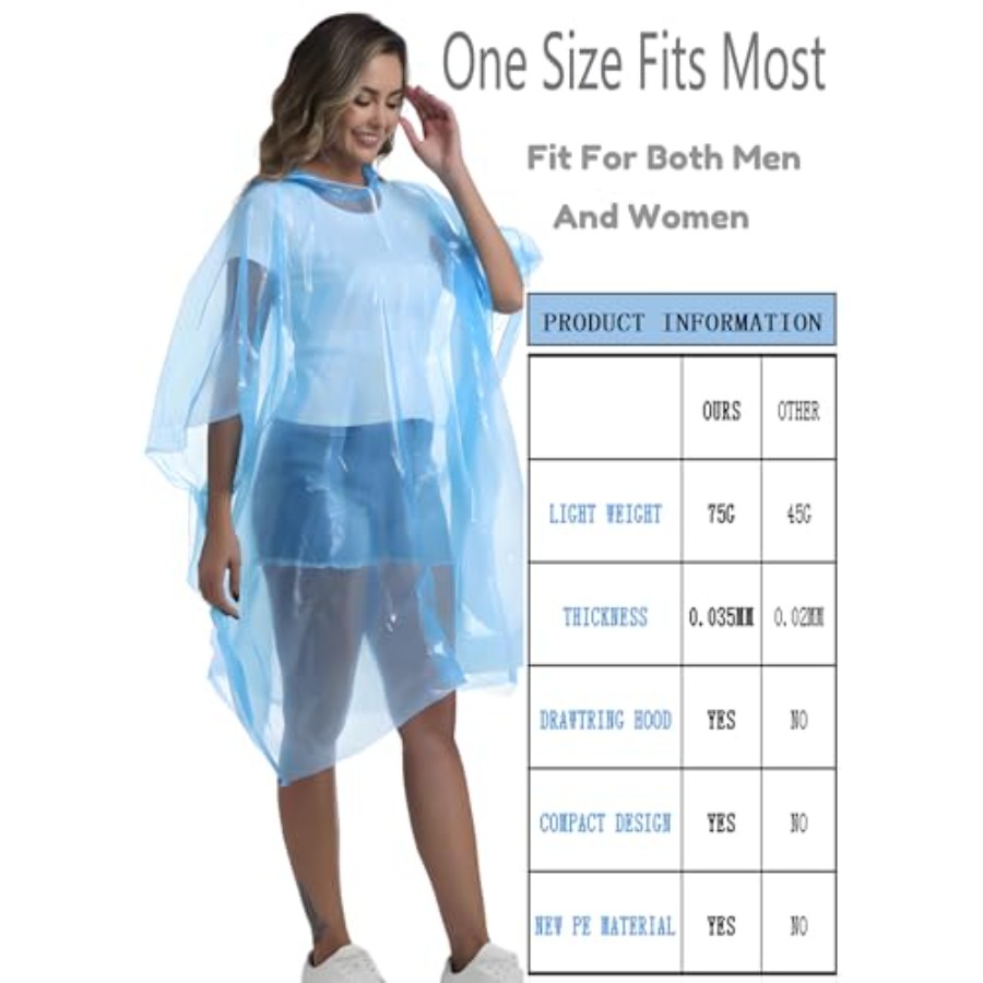 4/6/12 Pack Disposable Rain Po - Emergency Poncho Rain avaliação e preço