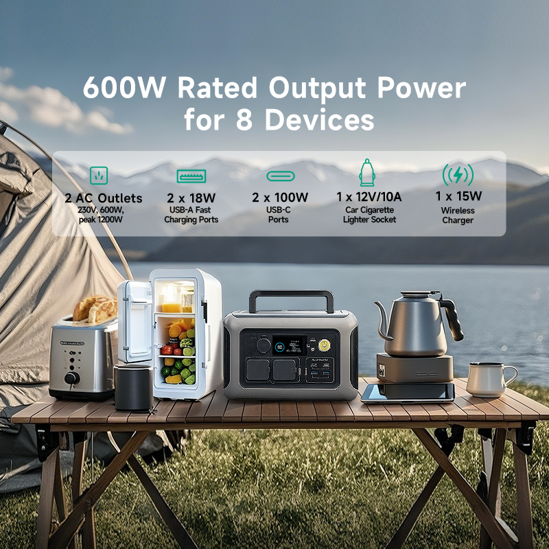 ALLPOWERS R600 Portable Power  - Solar Emergency Charger avaliação e preço